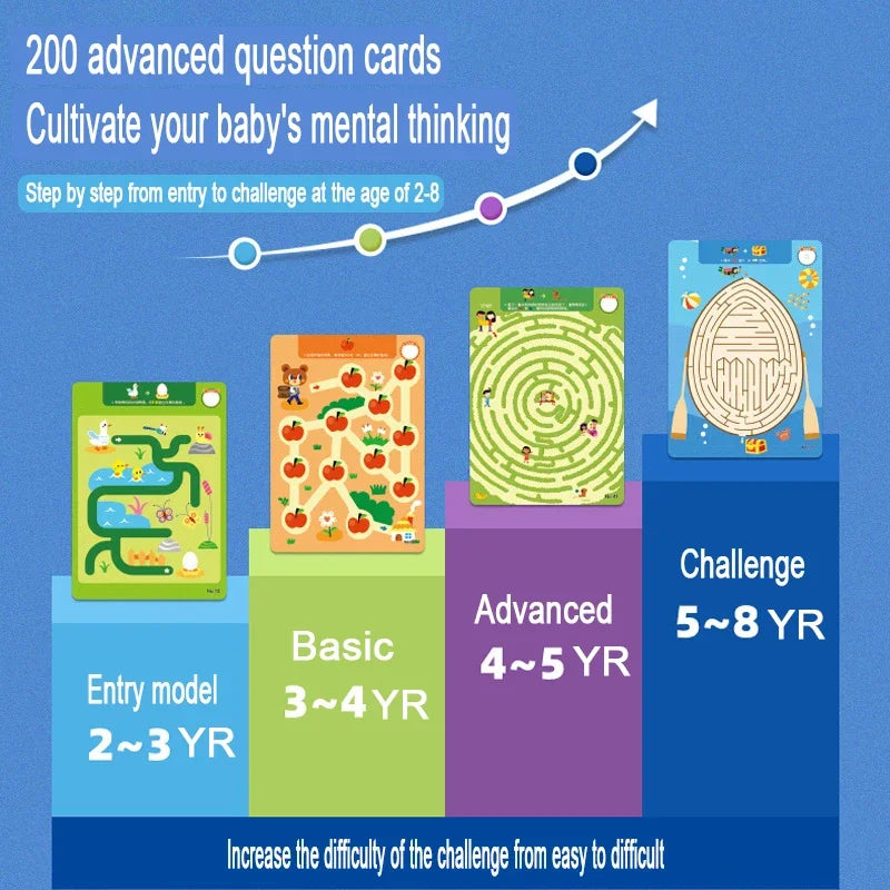 Wipe Clean Maze Activity Card Set for Kids