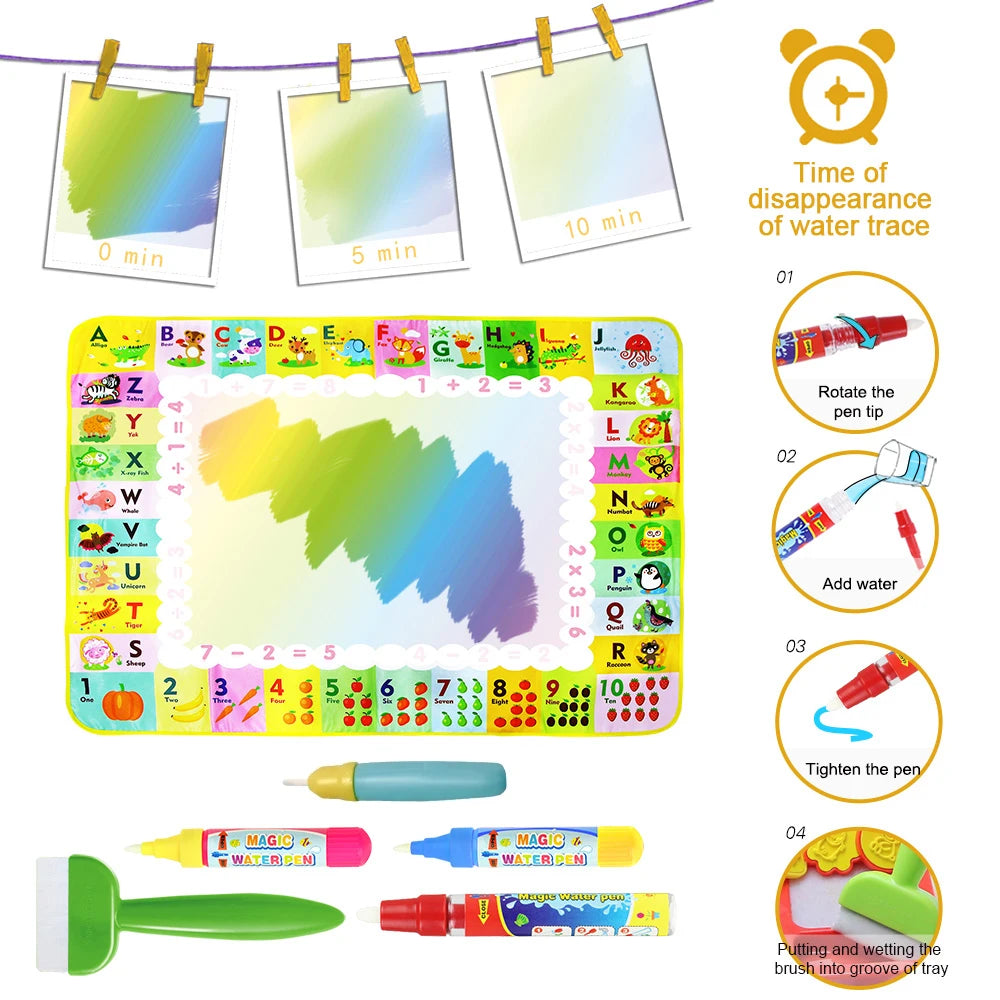 Reusable Magic Water Drawing Mat for Kids