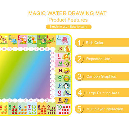 Reusable Magic Water Drawing Mat for Kids