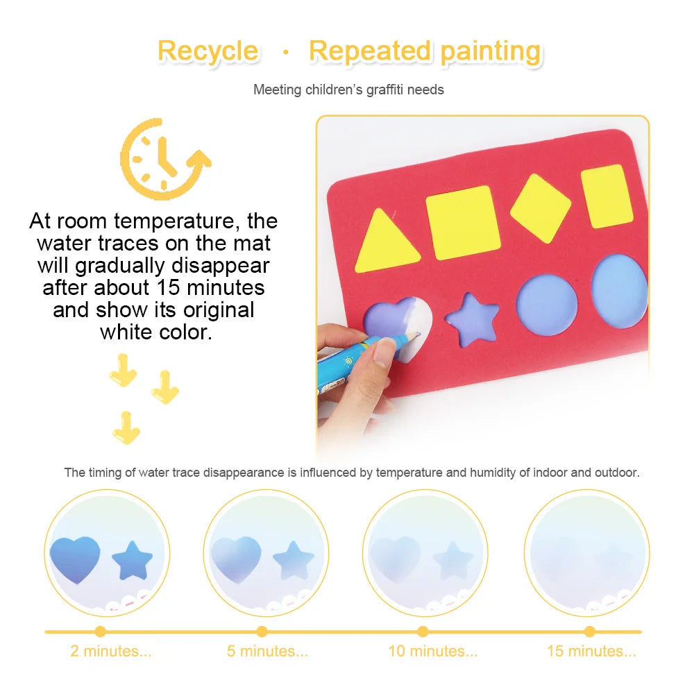 Reusable Magic Water Drawing Mat for Kids
