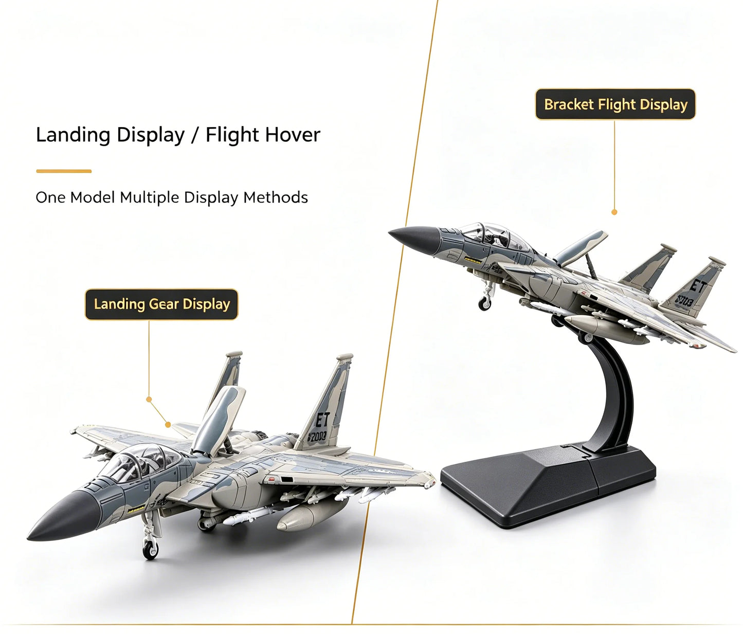 1:72 Scale Military Fighter Aircraft Model Kit